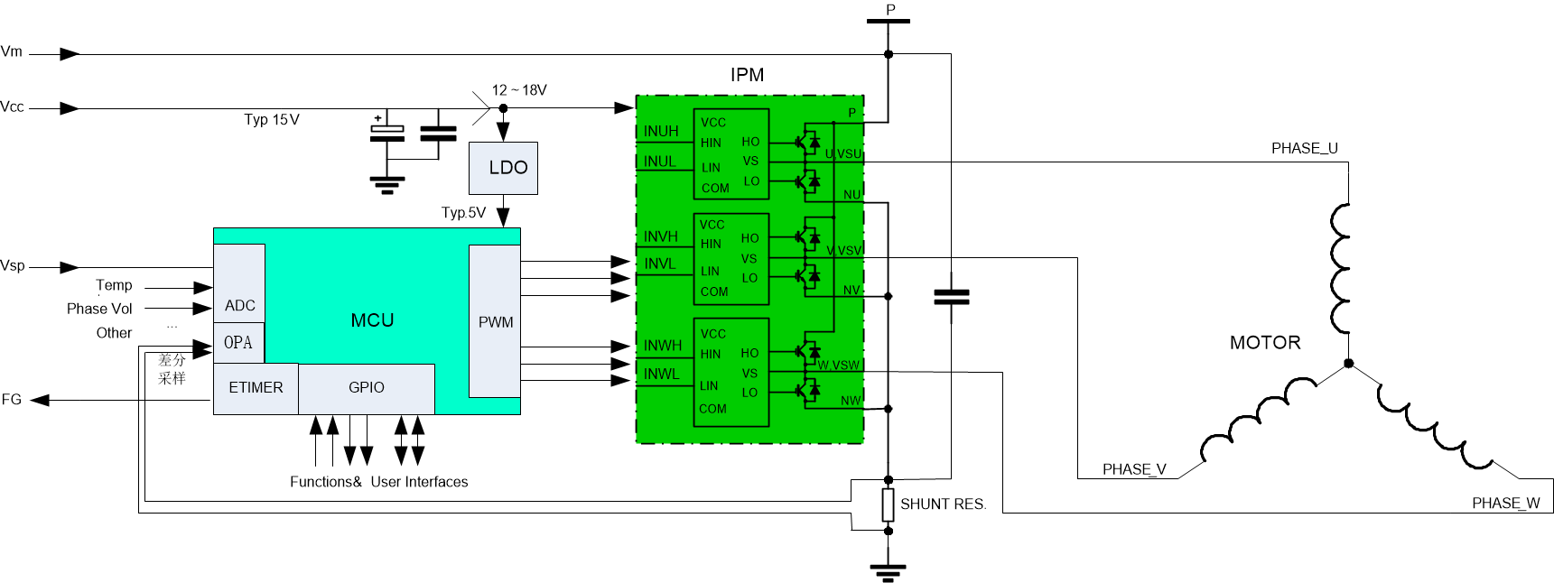 1586309301695684uapR.png image.png
