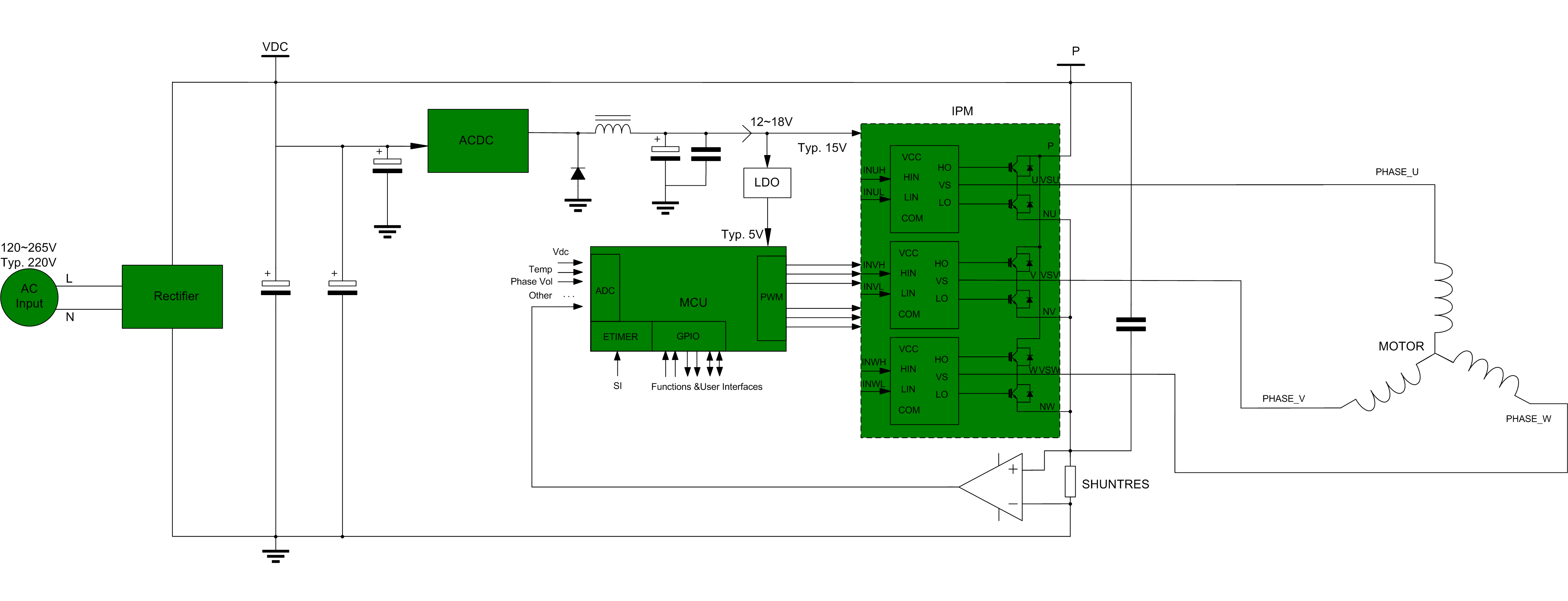 1622011821295431tLnY.png IPM 方案.png