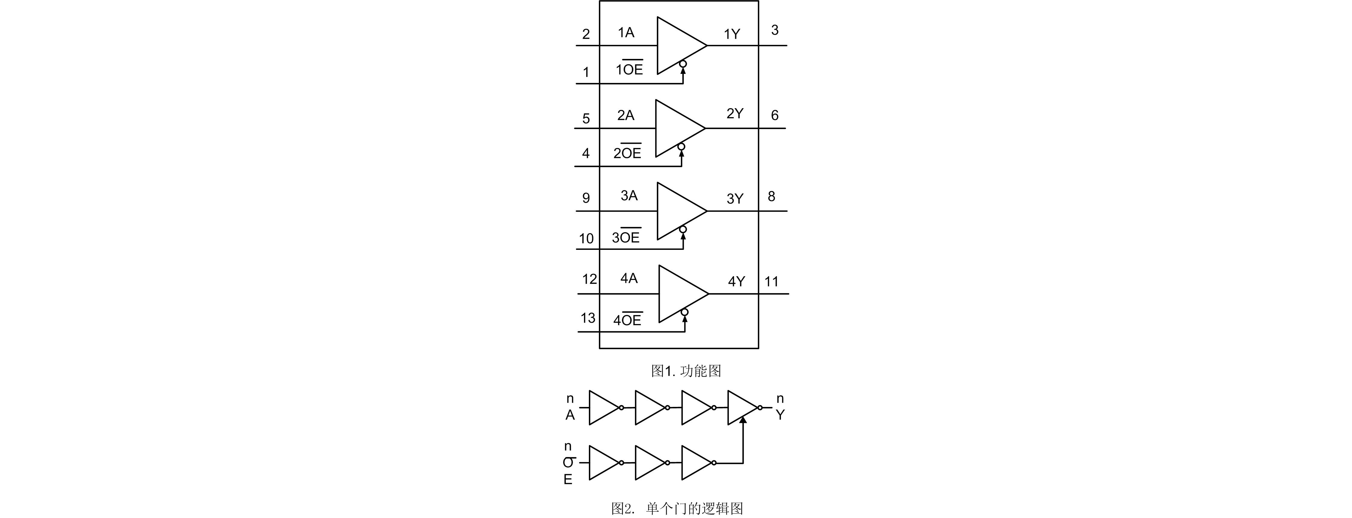 1650613611113067rqQv.png SLP74LVC125A 中文.png